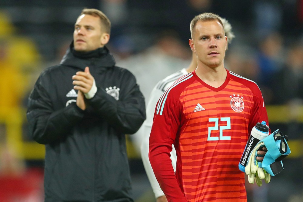 引擎排名中 引擎排名中