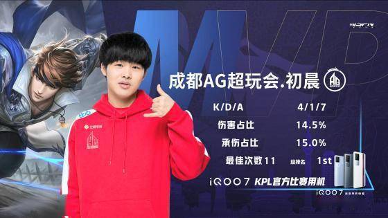 前锋得手 前锋得手