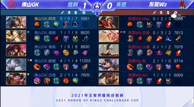 这样的创新 这样的创新