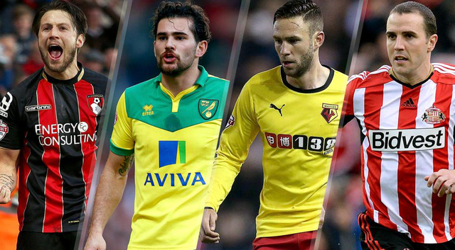 将边锋内收 将边锋内收